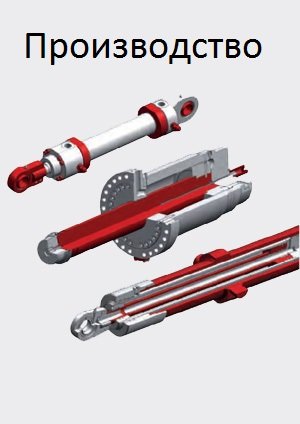 Производство Производство